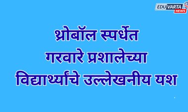 थ्रोबॉल स्पर्धेत गरवारे प्रशालेच्या विद्यार्थ्यांचे उल्लेखनीय यश