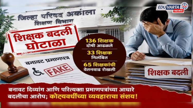 शिक्षण क्षेत्रात खळबळ : एकाच वेळी ३३ शिक्षकांचे निलंबन,  तर ६५ शिक्षकांची वेतनवाढ रोखली