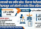 एलएलबी पाच वर्षीय प्रवेश: तिसऱ्या फेरीसाठी ३ सप्टेंबरपासून अर्ज नोंदणी व पर्याय निवड प्रक्रिया सुरू