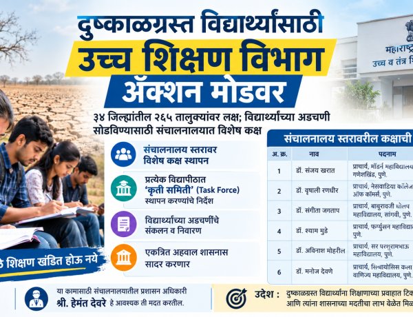 दुष्काळग्रस्त विद्यार्थ्यांसाठी उच्च शिक्षण विभाग ॲक्शन मोडवर