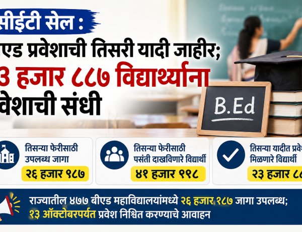 सीईटी सेल : बीएड प्रवेशाची तिसरी यादी जाहीर; २३ हजार ८८७ विद्यार्थ्यांना प्रवेशाची संधी