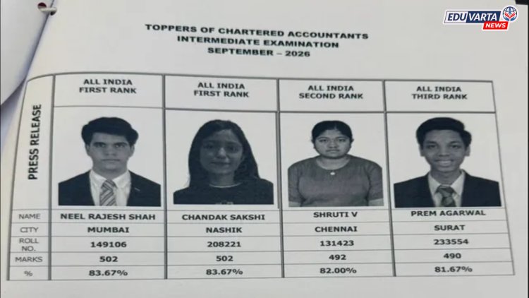 सीए इंटरमिजिएट निकाल जाहीर; मुंबईचा नील शाह आणि नाशिकची चांदक साक्षी देशात अव्वल